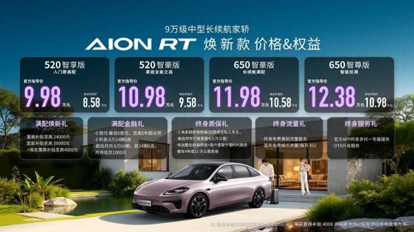 恩卓中盈 9.98万起，宁德电池+650km续航，AION RT焕新款有多值？